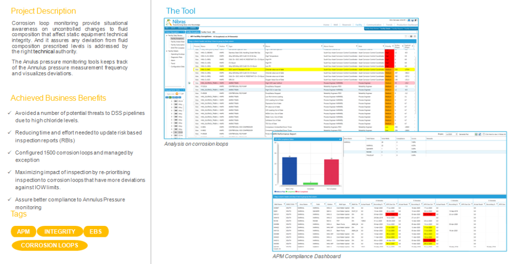 Integrity Management Corrosion Loops and APM INNOVATEQ